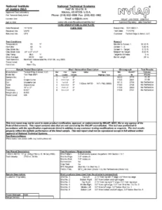 Level III Ballistic Steel Report NVLAP 2019 Page 1