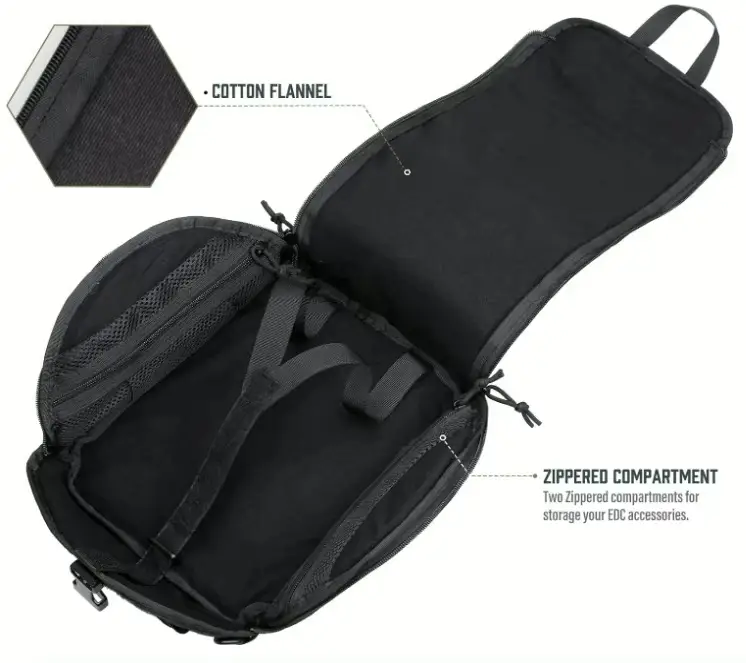 Helmet Bag with callouts
