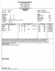 TEA IIIA Aramid Soft 1 15 2021 NTS TEST 1