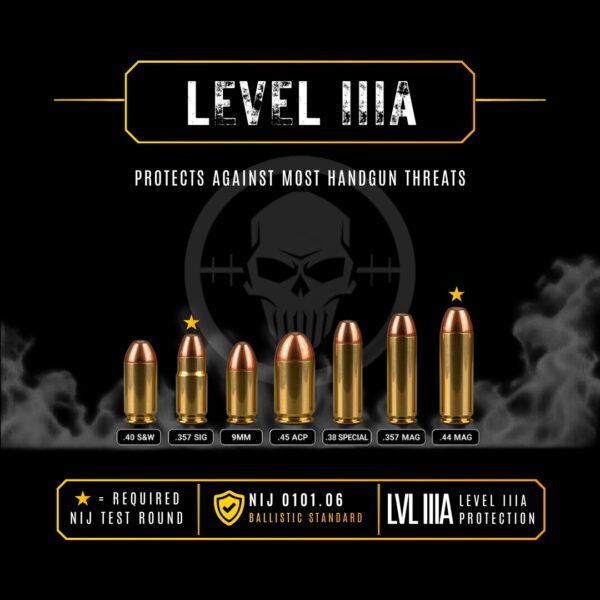 T1 Raptor | T3125 Level IIIA UHWMPE Body Armor Bundle