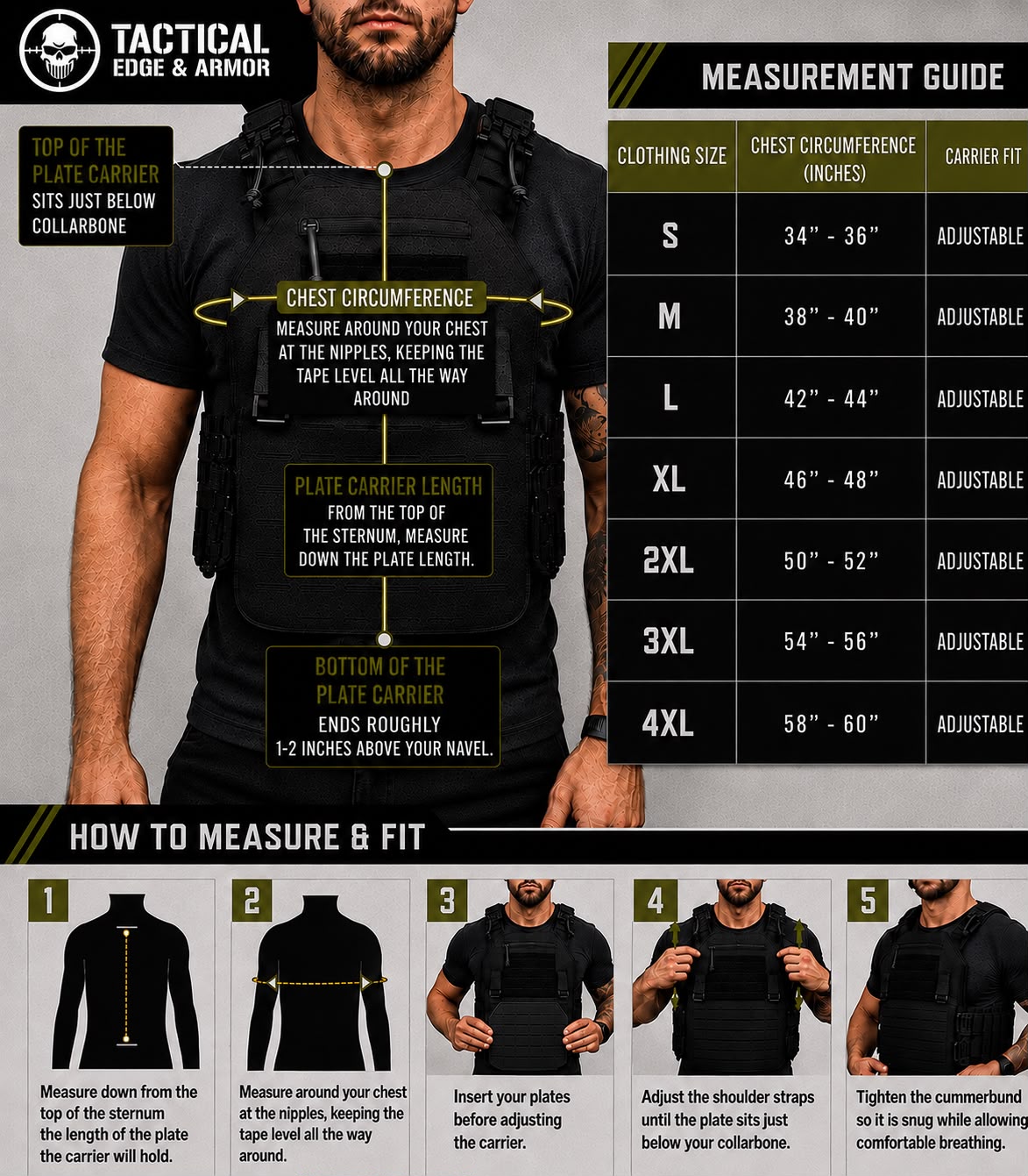 Plate-Carrier-Sizing Guide v1