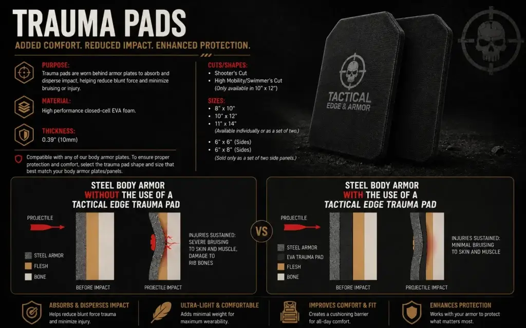 trauma pads